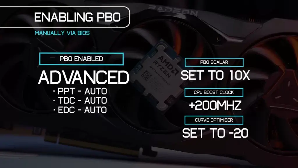 Processeur AMD Ryzen 7 9800X3D à côté d'une capture d'écran montrant les paramètres PBO et d'overclocking