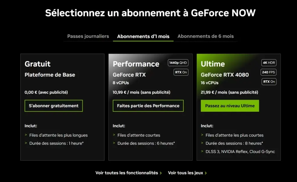 Infographie des nouveautés de l'offre Performance Nvidia GeForce Now