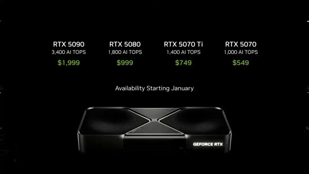 le prix des cartes graphiques Nvidia GeForce RTX série 5000 : 5090, 5080, 5070 Ti et 5070