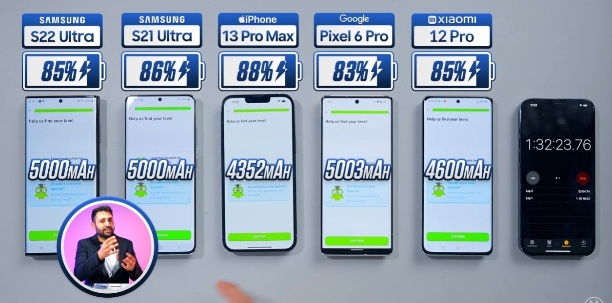 Test de batterie Samsung Galaxy S22 Ultra contre iPhone 13 Pro Max