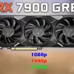 Graphique comparatif des performances de la RX 7900 GRE en 1080p, 1440p et 2160p